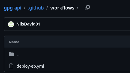 Screenshot deployment yaml script
